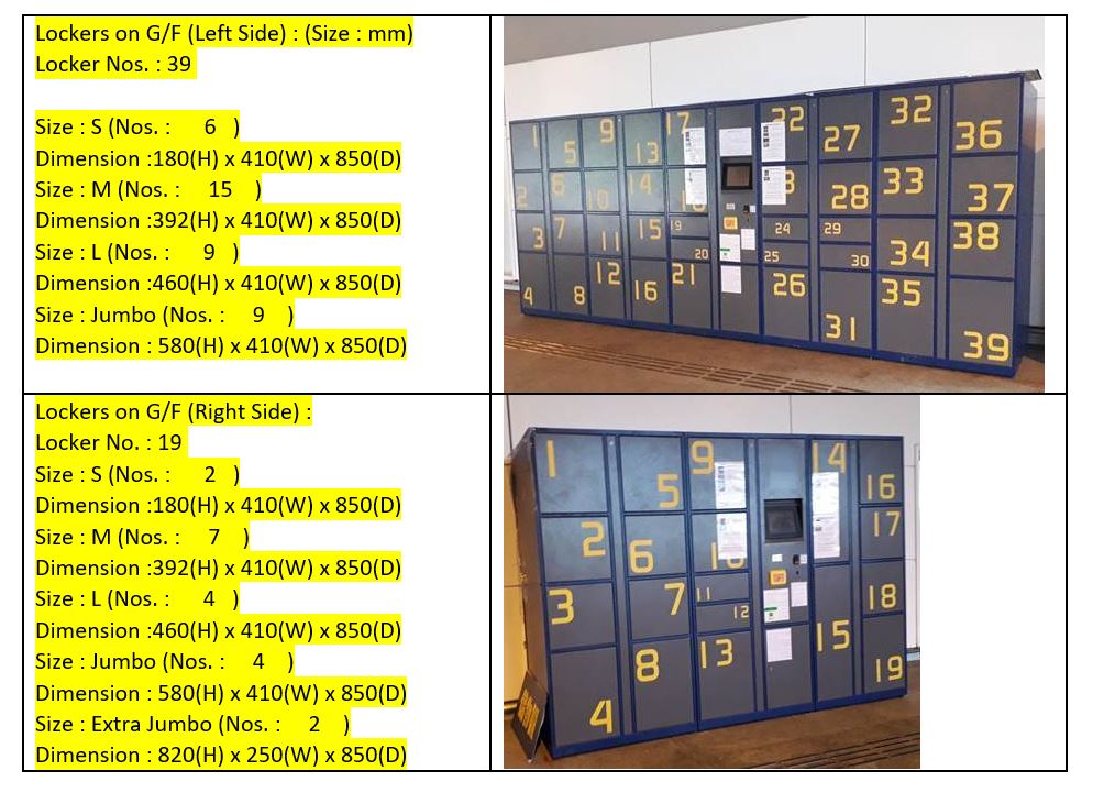 地面鄰近抵港大堂儲物櫃的尺寸。
