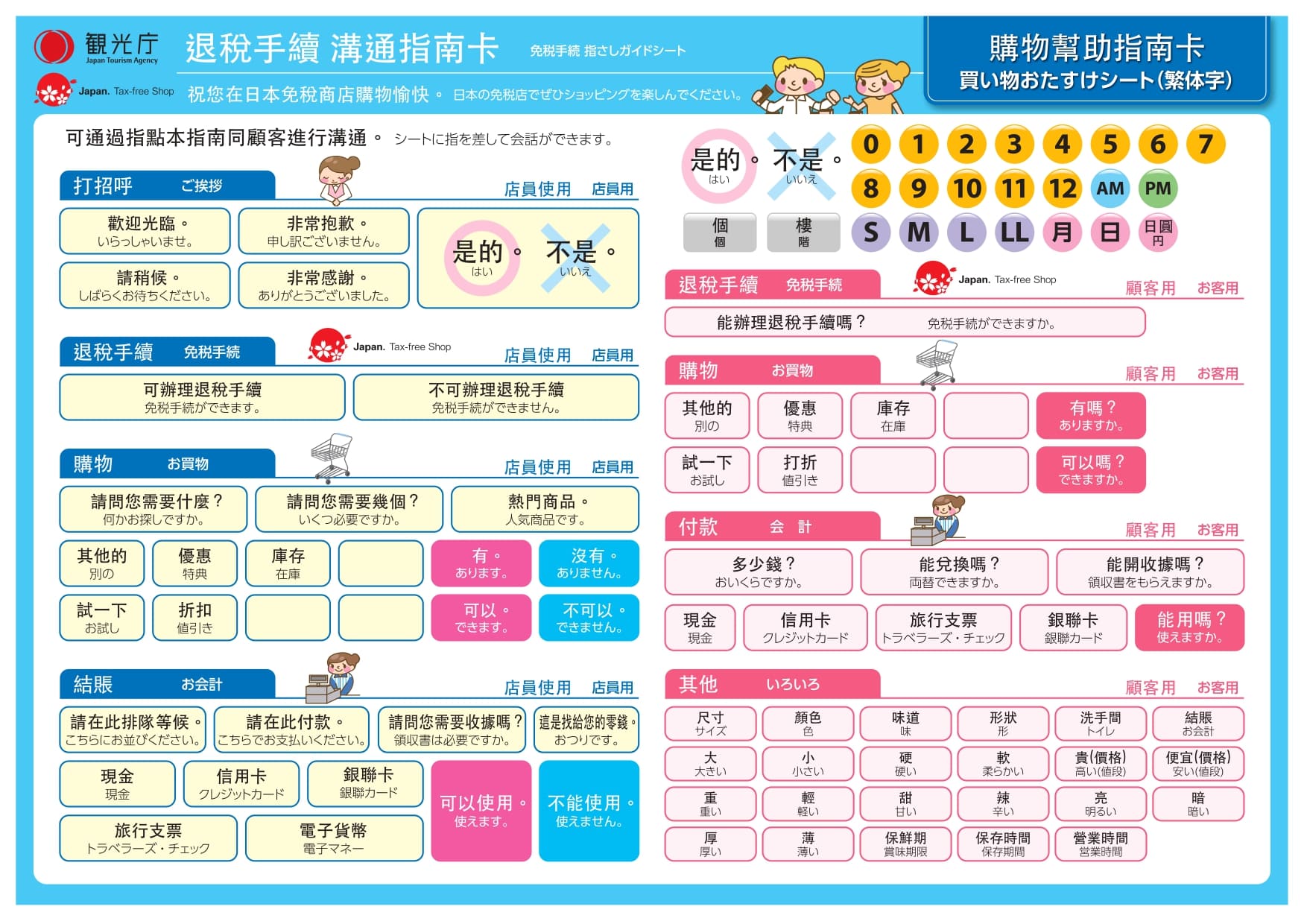 日本退稅溝通卡