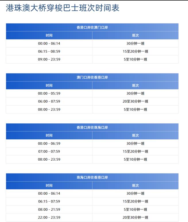港珠澳大桥穿梭巴士時間表（2024年6月10日數據，最新以預訂頁面的為準）