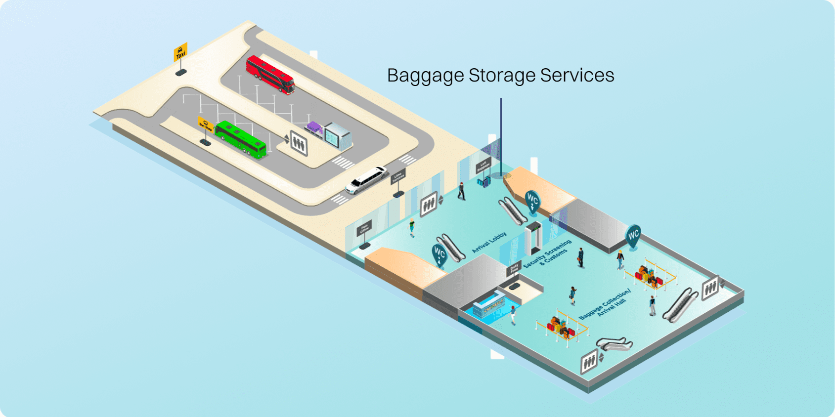 新加坡濱海灣遊輪中心行李寄存點