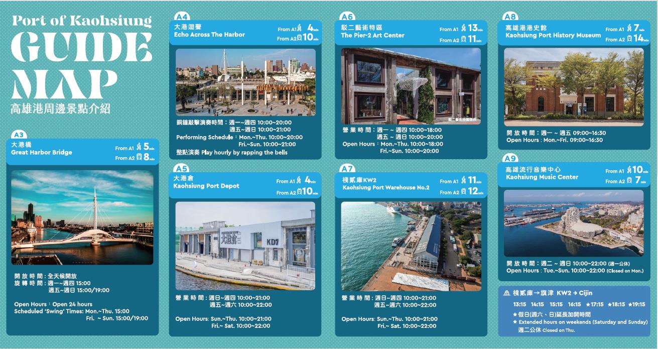 高雄港郵輪碼頭周邊景點