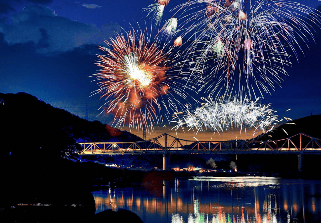 京都天氣——夏季（6月，7月，8月）