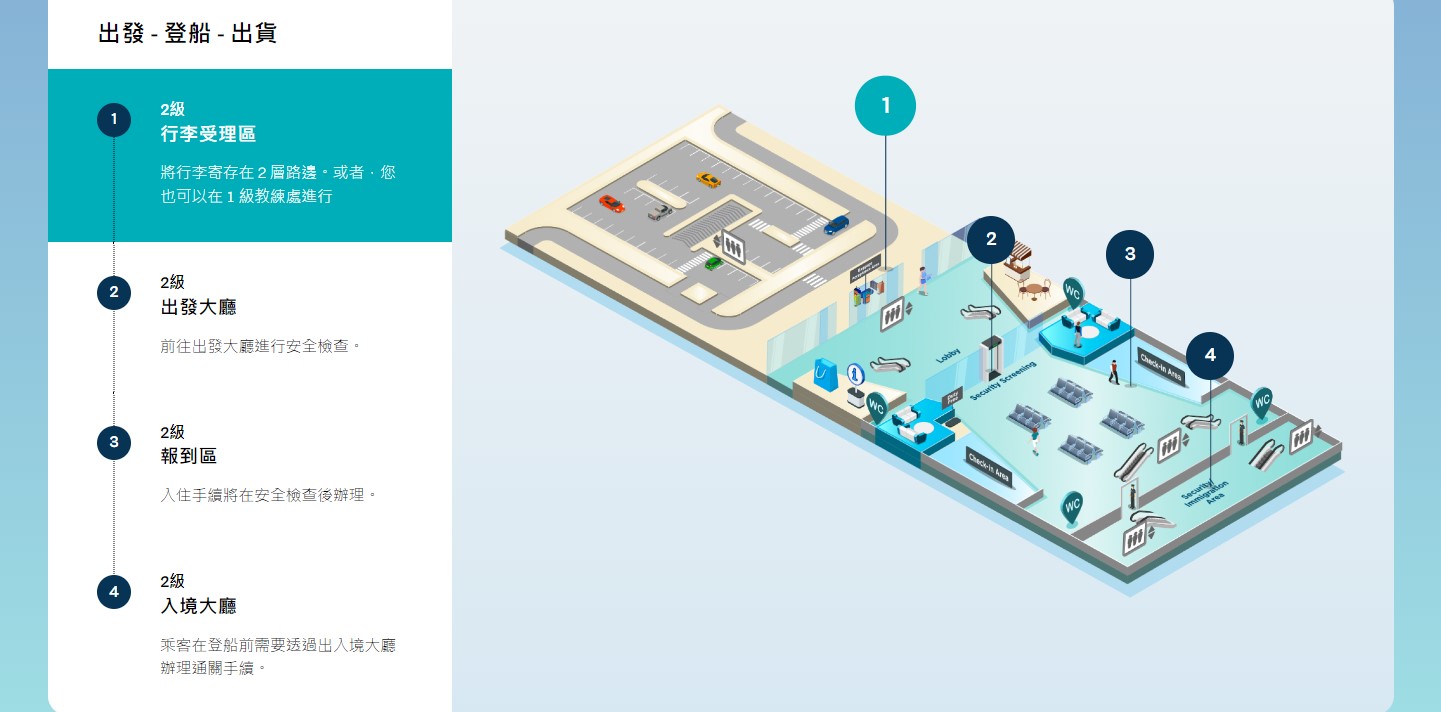 新加坡濱海灣遊輪中心登船